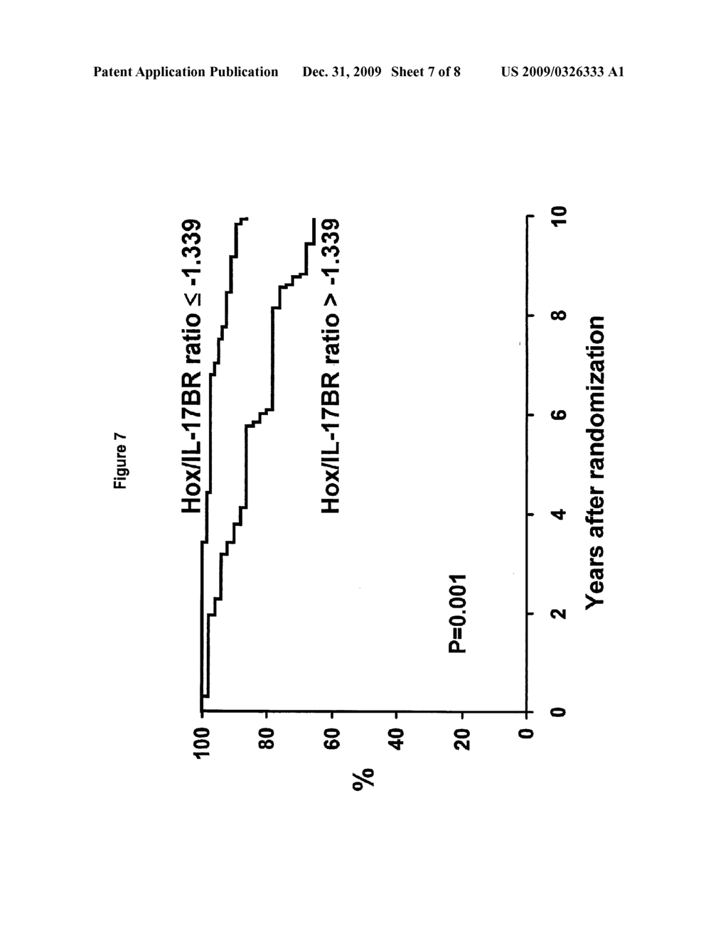 ASSESSING OUTCOMES FOR BREAST CANCER PATIENTS - diagram, schematic, and image 08