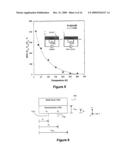 MULTIFUNCTIONAL NANOSCOPY FOR IMAGING CELLS diagram and image