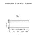 METHOD AND APPARATUS FOR ANALYZING GAS COMPONENT DERIVED FROM LIVING BODY AND DISEASE DETERMINATION SUPPORTING APPARATUS diagram and image