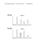 METHOD AND APPARATUS FOR ANALYZING GAS COMPONENT DERIVED FROM LIVING BODY AND DISEASE DETERMINATION SUPPORTING APPARATUS diagram and image