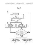 Patient Monitor Alarm System And Method diagram and image