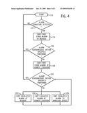 Patient Monitor Alarm System And Method diagram and image