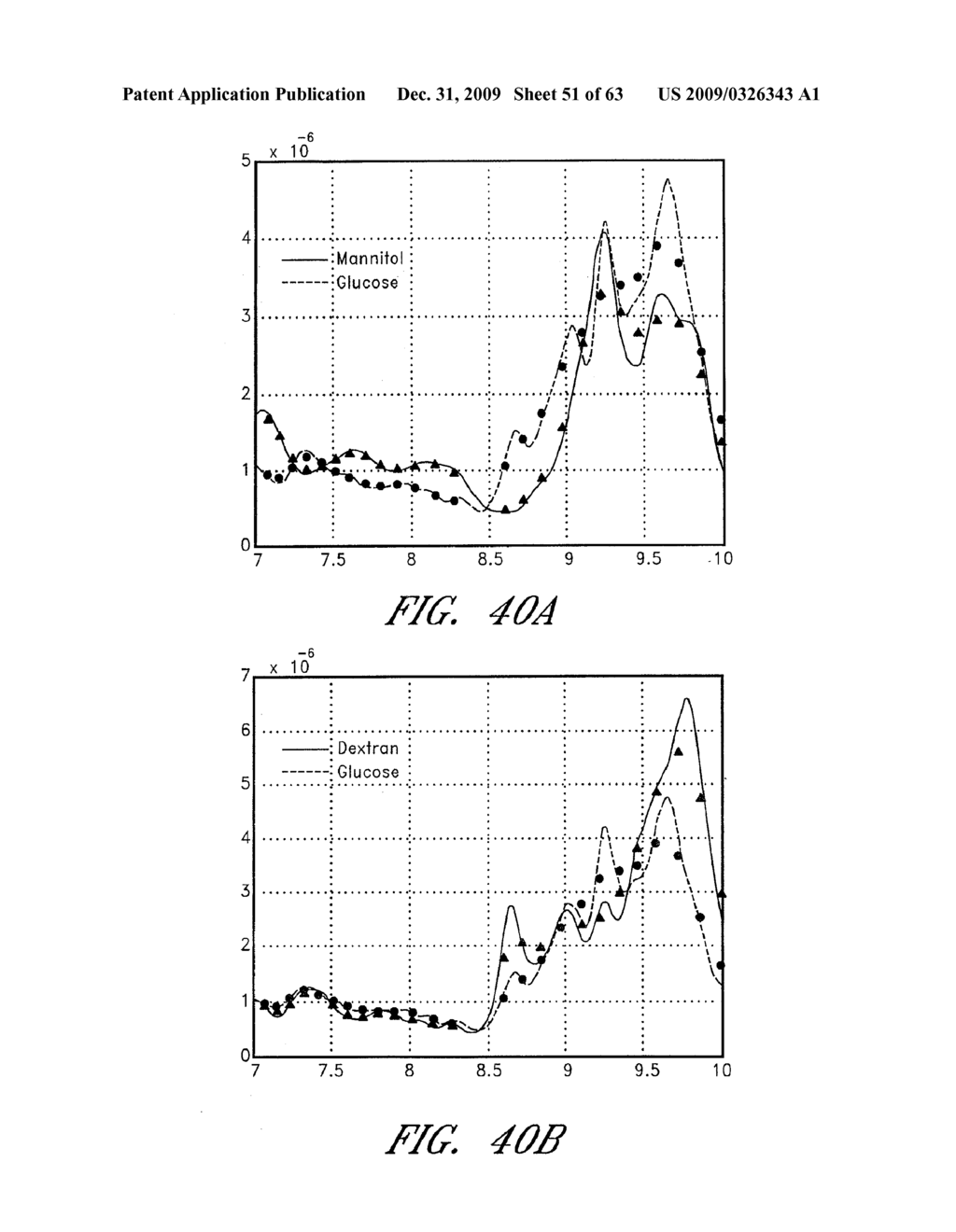 FLUID HANDLING CASSETTE HAVING A SPECTROSCOPIC SAMPLE CELL - diagram, schematic, and image 52