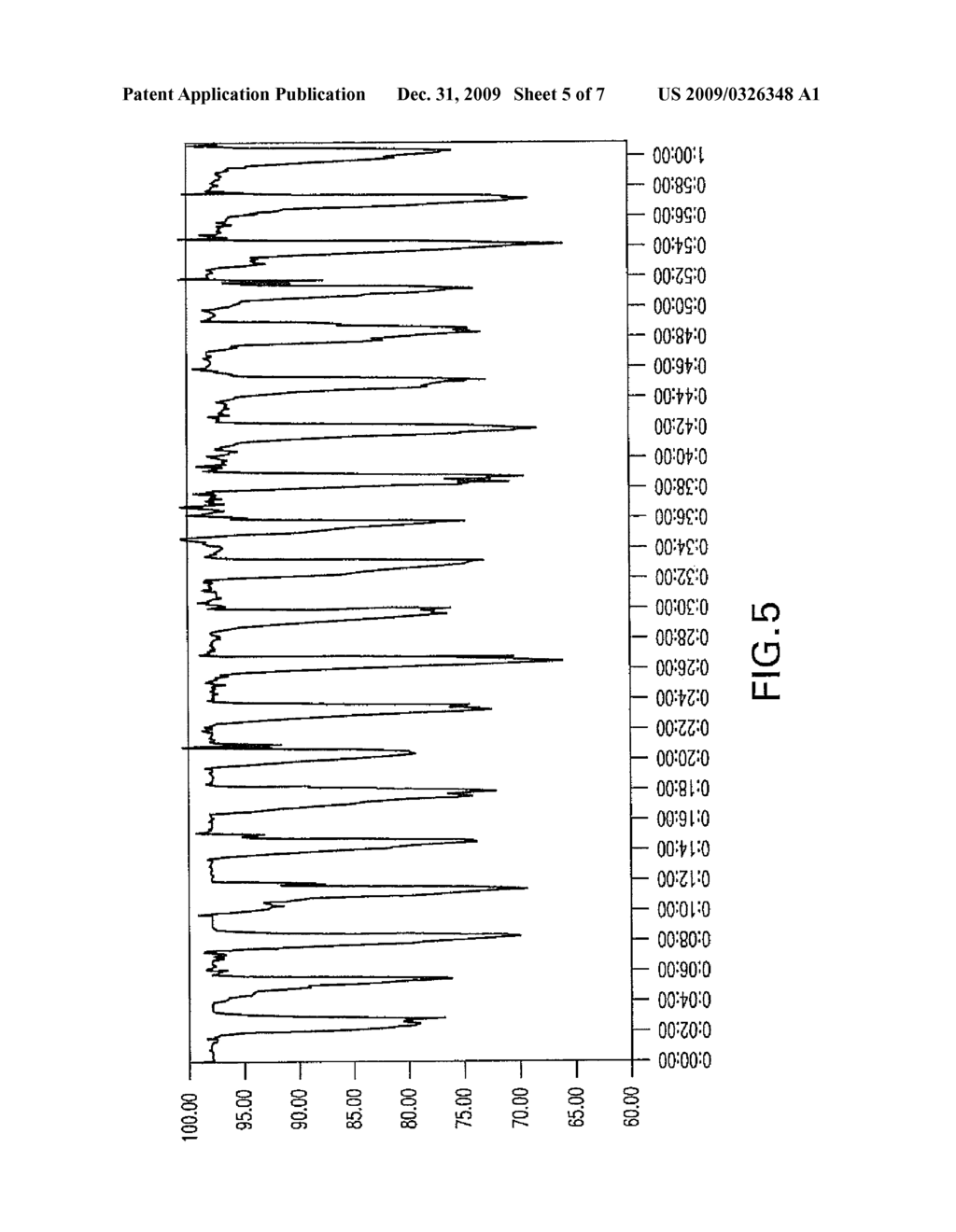 METHOD FOR IMPROVED OXYGEN SATURATION ESTIMATION IN THE PRESENCE OF NOISE - diagram, schematic, and image 06