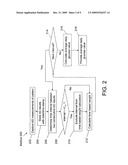 Method, system, and computer program product for calculating daily weighted averages of glucose measurements (or derived quantities) with time-based weights diagram and image