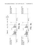 Method, system, and computer program product for calculating daily weighted averages of glucose measurements (or derived quantities) with time-based weights diagram and image