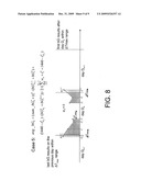 Method, system, and computer program product for calculating daily weighted averages of glucose measurements (or derived quantities) with time-based weights diagram and image