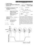 METHOD OF IN VIVO DETECTION AND/OR DIAGNOSIS OF CANCER USING FLUORESCENCE BASED DNA IMAGE CYTOMETRY diagram and image