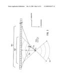 ULTRASOUND DIAGNOSIS APPARATUS diagram and image