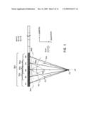 ULTRASOUND DIAGNOSIS APPARATUS diagram and image