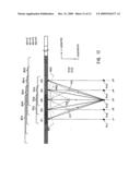 ULTRASOUND DIAGNOSIS APPARATUS diagram and image