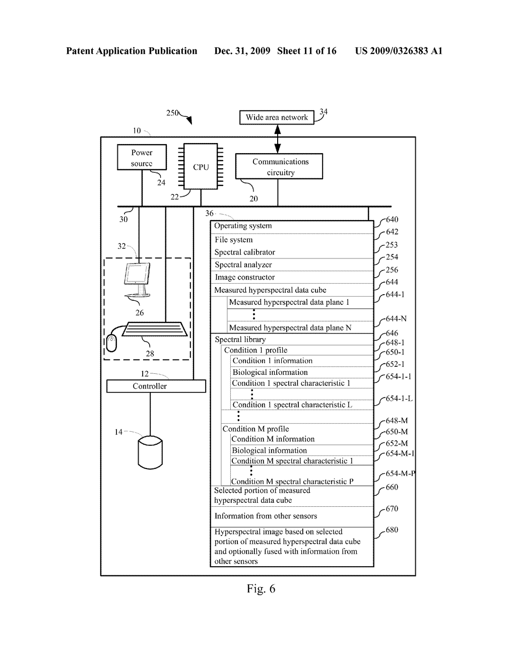 SYSTEMS AND METHODS FOR HYPERSPECTRAL IMAGING - diagram, schematic, and image 12