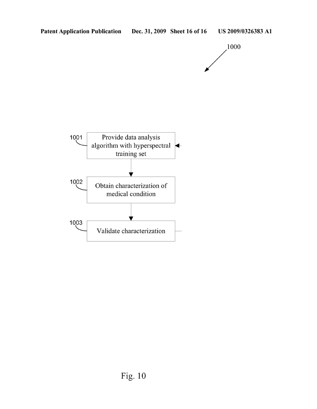 SYSTEMS AND METHODS FOR HYPERSPECTRAL IMAGING - diagram, schematic, and image 17