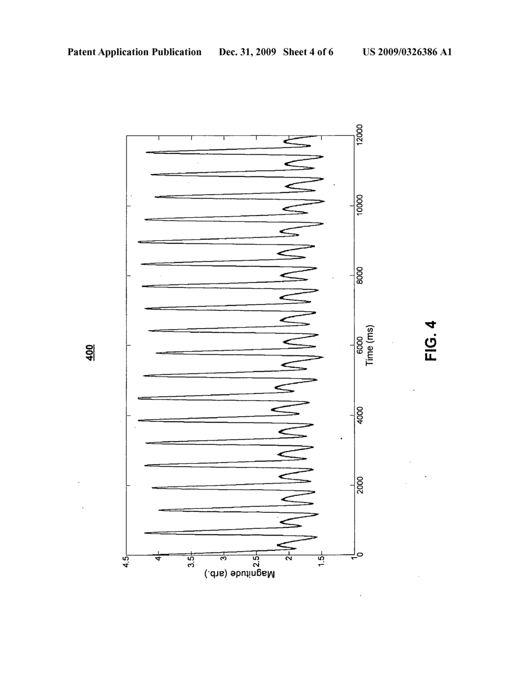 Systems and Methods for Non-Invasive Blood Pressure Monitoring - diagram, schematic, and image 05