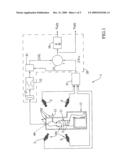 DUAL BODY PLETHYSMOGRAPHY APPARATUS AND PROCESS FOR MEASURING BLOOD FLOW BETWEEN THE THORAX AND ABDOMEN (THE TRUNK) AND THE BODY PERIPHERY diagram and image