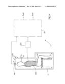 DUAL BODY PLETHYSMOGRAPHY APPARATUS AND PROCESS FOR MEASURING BLOOD FLOW BETWEEN THE THORAX AND ABDOMEN (THE TRUNK) AND THE BODY PERIPHERY diagram and image