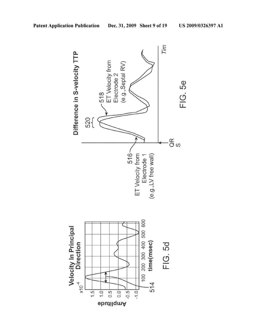 CLINICAL APPLICATIONS FOR ELECTRICAL TOMOGRAPHY DERIVED METRICS - diagram, schematic, and image 10