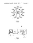 Electrophysiological Analysis System and Method diagram and image