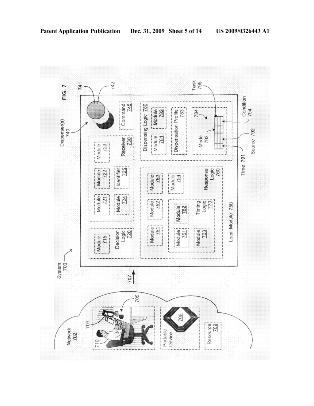 Preparatory dispensation systems and methods - diagram, schematic, and image 06