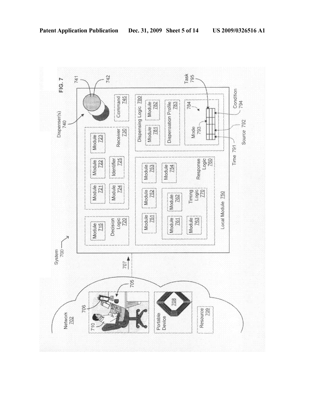 Preparatory dispensation systems and methods - diagram, schematic, and image 06