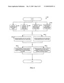 Prediction and Prevention of Cardiovascular Insult diagram and image