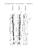 Prediction and Prevention of Cardiovascular Insult diagram and image