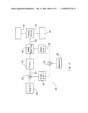 Torque Modulation Control of a Hybrid Electric Vehicle diagram and image