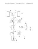 Torque Modulation Control of a Hybrid Electric Vehicle diagram and image