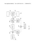 Torque Modulation Control of a Hybrid Electric Vehicle diagram and image