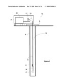 METHOD AND APPARATUS FOR FLUID MIGRATION PROFILING diagram and image