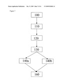 METHOD AND APPARATUS FOR FLUID MIGRATION PROFILING diagram and image