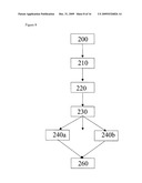 METHOD AND APPARATUS FOR FLUID MIGRATION PROFILING diagram and image