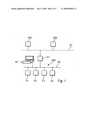 Method for Testing Device Descriptions for Field Devices of Automation Technology diagram and image