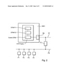 Method for Testing Device Descriptions for Field Devices of Automation Technology diagram and image