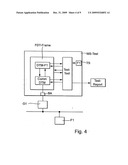 Method for Testing Device Descriptions for Field Devices of Automation Technology diagram and image