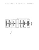 INTEGRATED CIRCUIT DESIGN IN OPTICAL SHRINK TECHNOLOGY NODE diagram and image