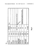 INTEGRATED CIRCUIT DESIGN IN OPTICAL SHRINK TECHNOLOGY NODE diagram and image