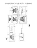 INTEGRATED CIRCUIT DESIGN IN OPTICAL SHRINK TECHNOLOGY NODE diagram and image