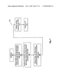 INTEGRATED CIRCUIT DESIGN IN OPTICAL SHRINK TECHNOLOGY NODE diagram and image