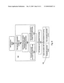 INTEGRATED CIRCUIT DESIGN IN OPTICAL SHRINK TECHNOLOGY NODE diagram and image