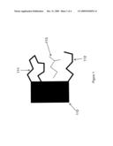 Computational Method For Drug Discovery And Receptor Design diagram and image