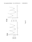 Computational Method For Drug Discovery And Receptor Design diagram and image