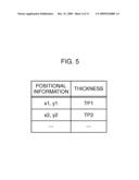 ANALYZER, ANALYSIS METHOD, AND ANALYSIS PROGRAM PRODUCT diagram and image