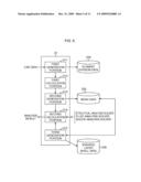 ANALYZER, ANALYSIS METHOD, AND ANALYSIS PROGRAM PRODUCT diagram and image