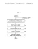 ANALYZER, ANALYSIS METHOD, AND ANALYSIS PROGRAM PRODUCT diagram and image