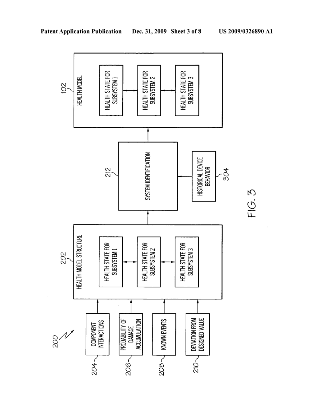 SYSTEM AND METHOD FOR PREDICTING SYSTEM EVENTS AND DETERIORATION - diagram, schematic, and image 04