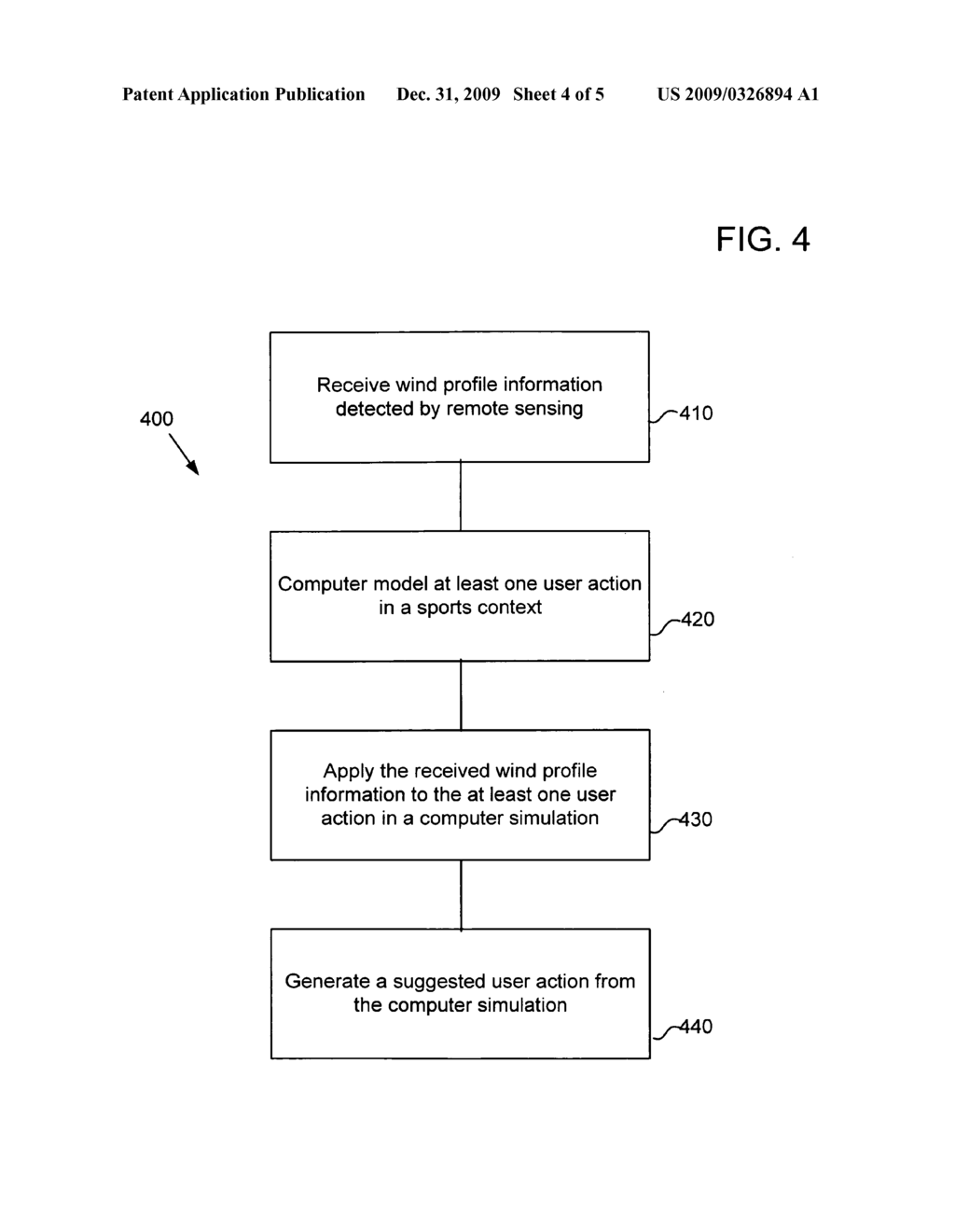 Methods of processing wind profile information in sports applications - diagram, schematic, and image 05