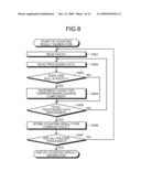 EMULATION APPARATUS, EMULATOR GENERATING METHOD AND EMULATOR EXECUTING METHOD diagram and image