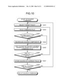 EMULATION APPARATUS, EMULATOR GENERATING METHOD AND EMULATOR EXECUTING METHOD diagram and image