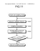 EMULATION APPARATUS, EMULATOR GENERATING METHOD AND EMULATOR EXECUTING METHOD diagram and image